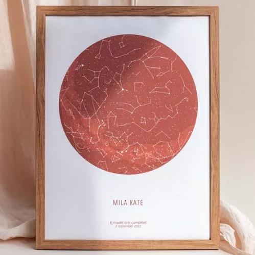 geboorteposter sterrenhemel