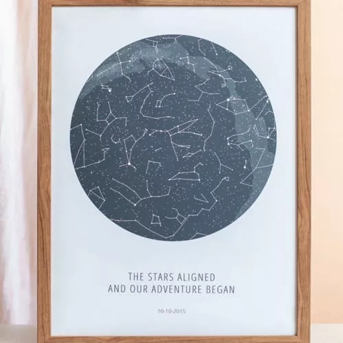 sterrenposter the stars aligned