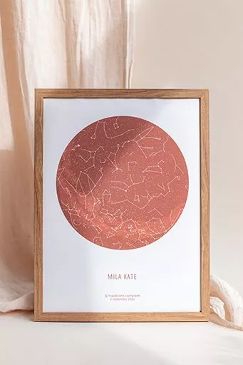 geboorteposter sterrenhemel